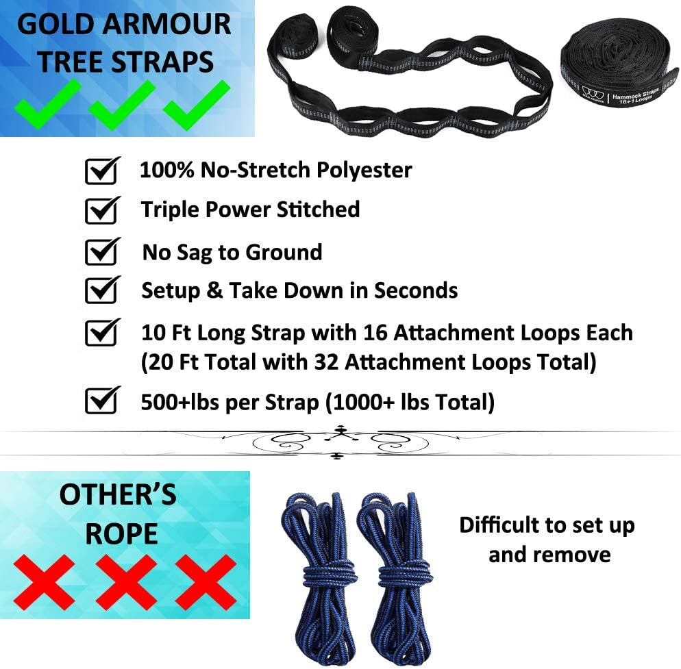 Camping Hammock - XL Double Hammock Portable Hammock Camping Accessories Gear for Outdoor Indoor with Tree Straps, USA Based Brand (Black and Gray)